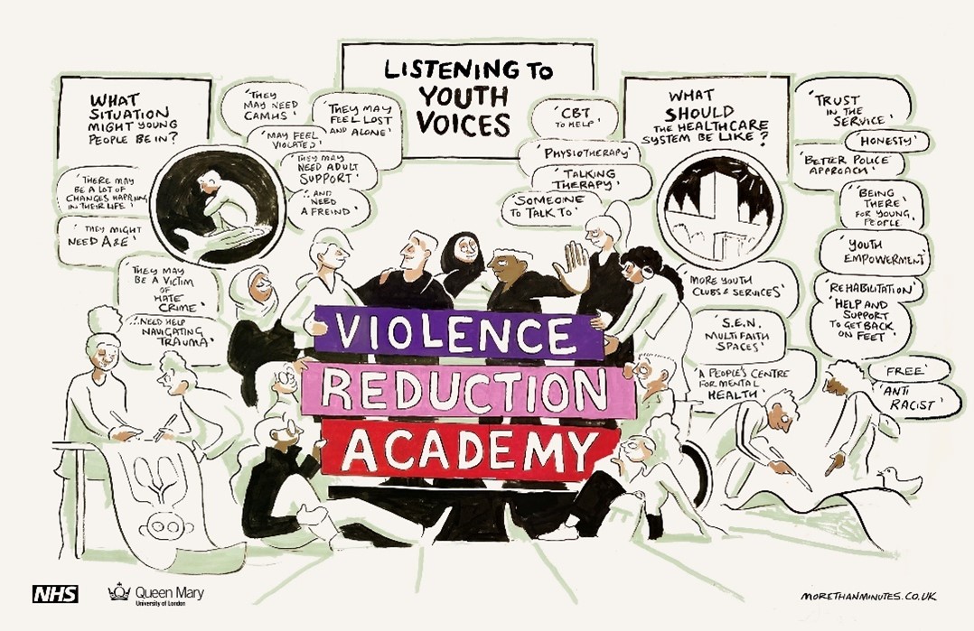 Violence Reduction Academy - Listening to youth voices